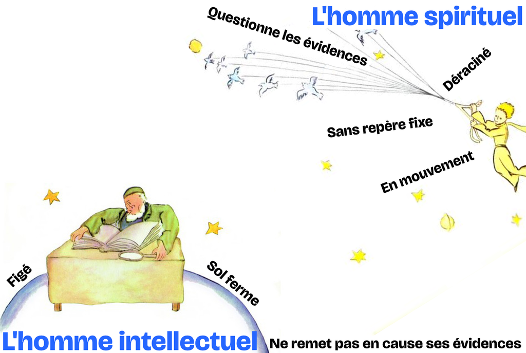 Crédit : Raphaël Tailliez
